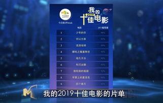 国产视频2019,匠心独运，光影流年